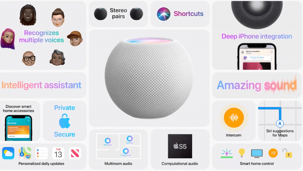 HomePod מיני והאינטרקום \ תמונה: אפל