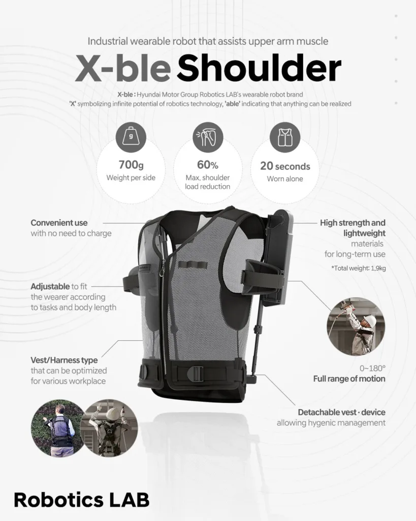 X-ble Shoulder