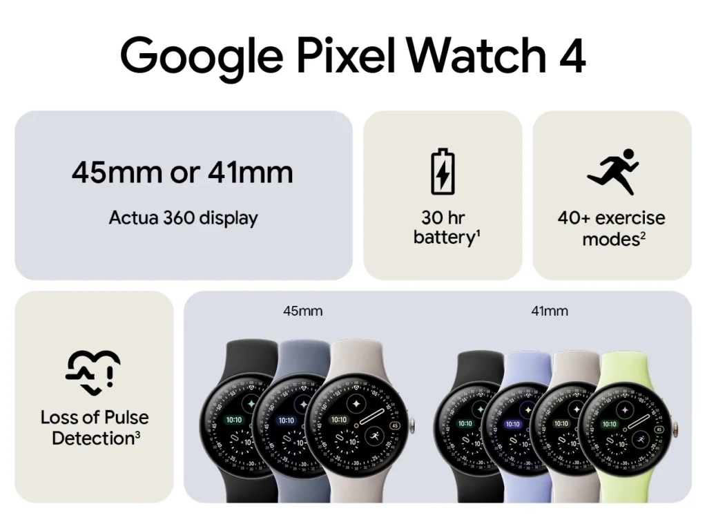 Pixel Watch 4 | תמונה: גוגל