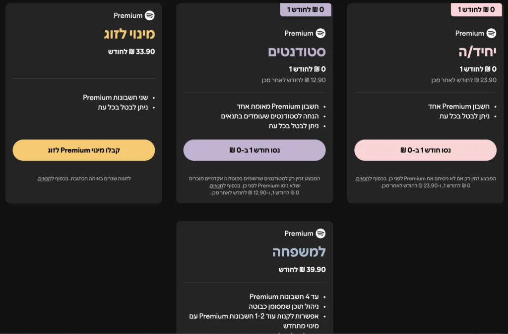המחירים המעודכנים | תמונה: צילום מסך