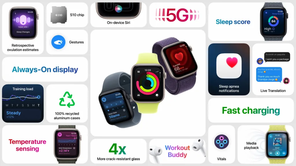 Apple Watch SE 3 | תמונה: אפל