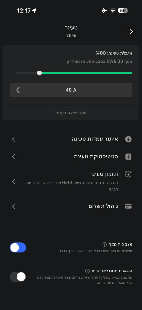 תמונה: אבי דוד, The Verifier