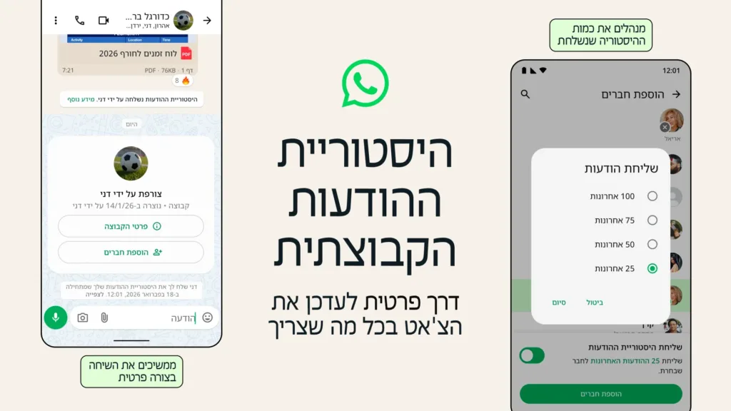 מה עם קצת היסטוריה? תמונה: WhatsApp