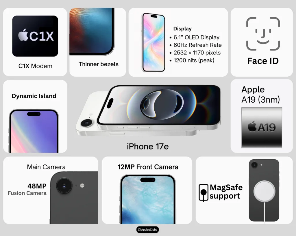 iPhone 17e | תמונה: AppleClub