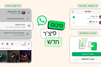 תמונה: WhatsApp
