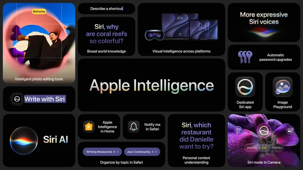 Apple Intelligence | תמונה: אפל